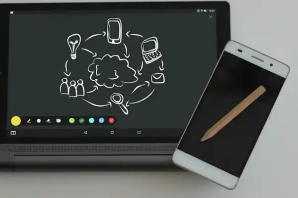 Facebook Oglašavanje za Web Shopove