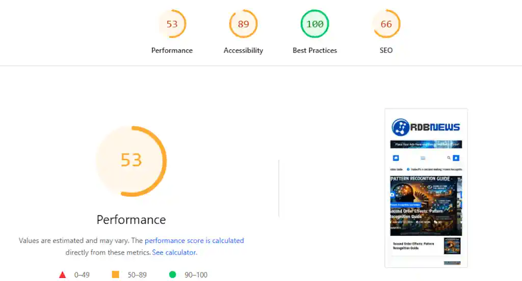 Google PageSpeed Insights